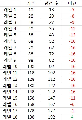 파일포켓 이미지
