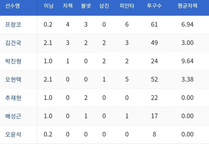 파일포켓 이미지